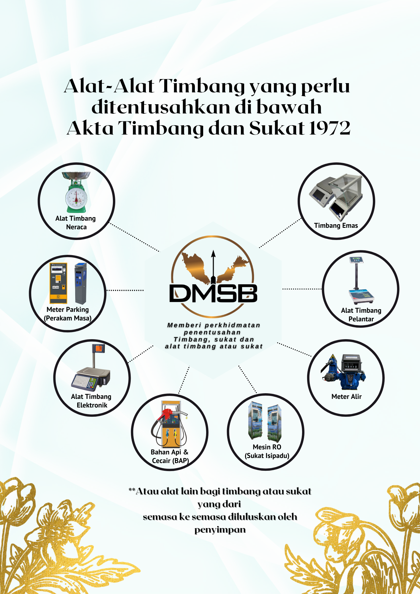 Alat Timbang dan Sukat DMSB